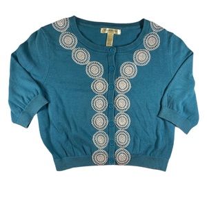 2/$12 💥♻ Banana Republic Teal Button Down LS Knit Cardigan | Small | 244